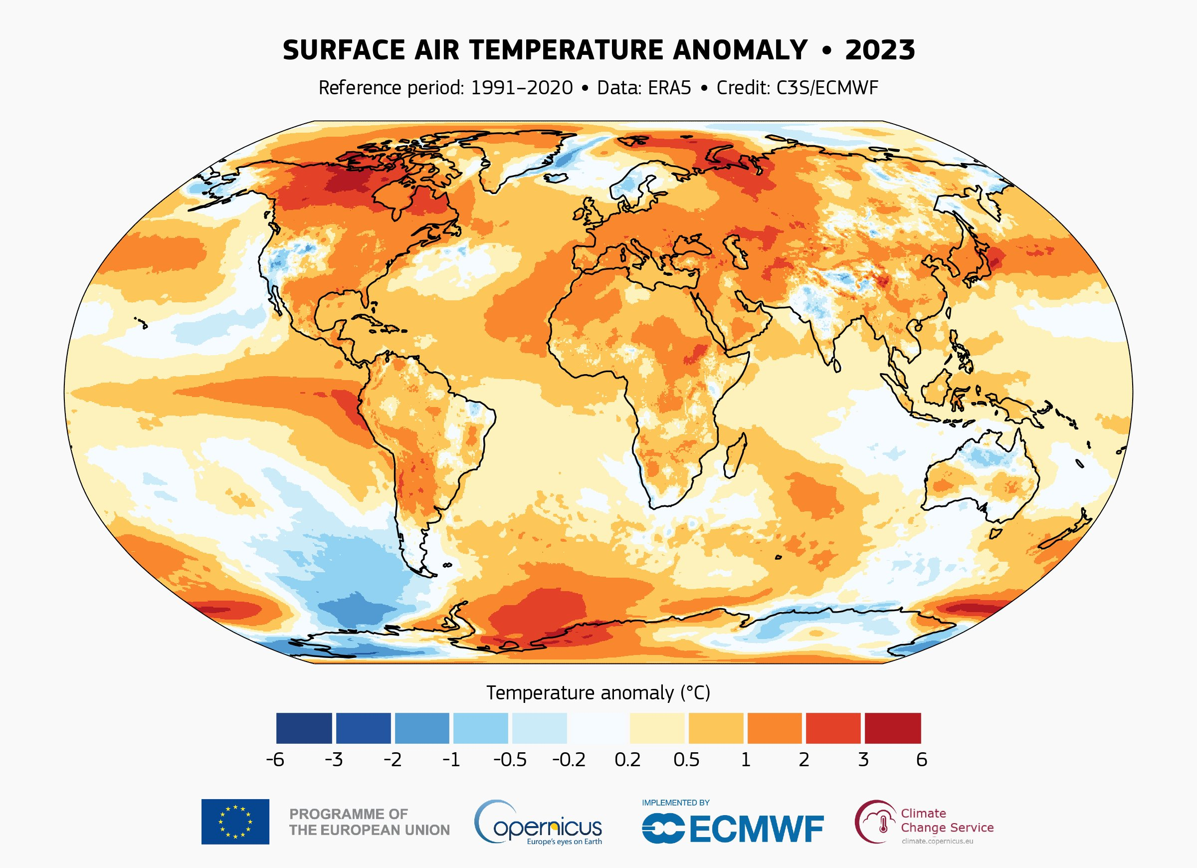 The warmest year on record looked like this. Climate figure of the Day January